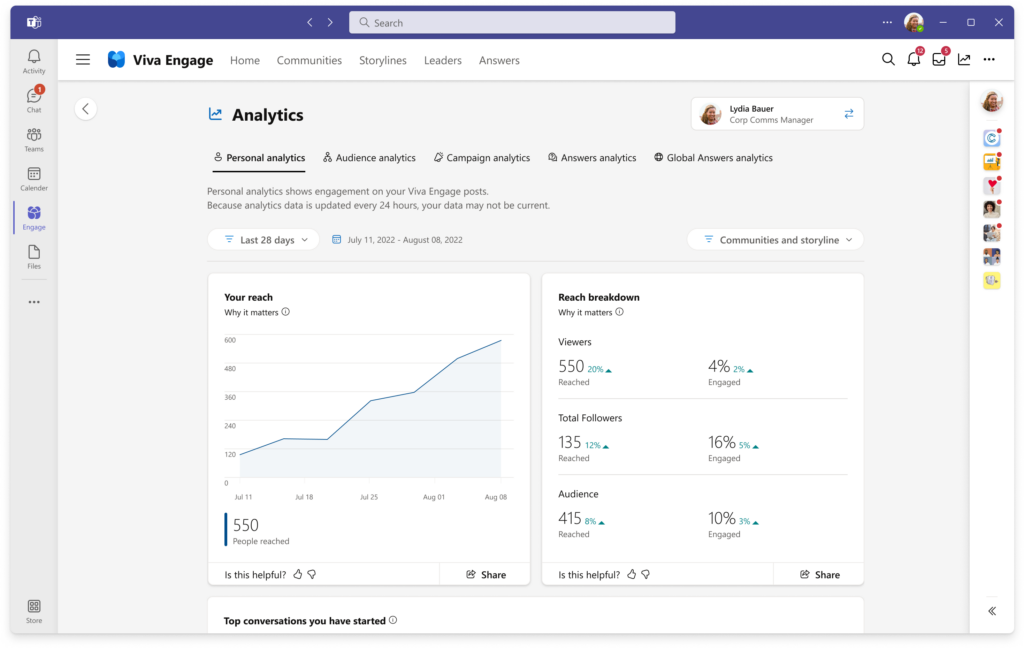 analyse-viva-engage